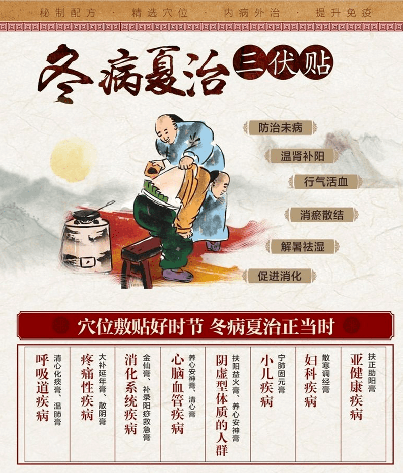 1、為什么三伏貼會(huì)發(fā)熱？</p><p>三伏貼能治老寒腿嗎？